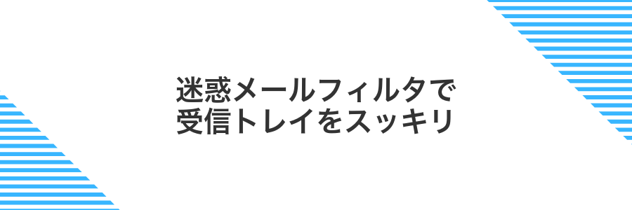 迷惑メールフィルタで受信トレイをスッキリ