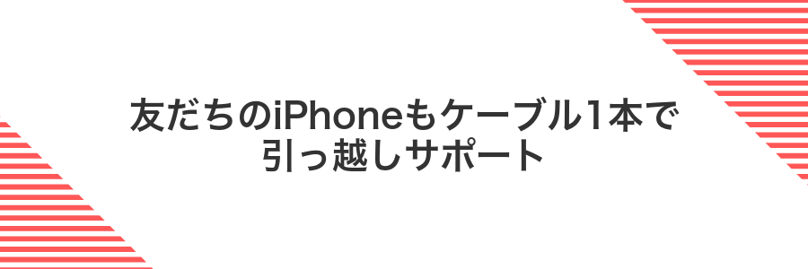 友だちのiPhoneもケーブル1本で引っ越しサポート