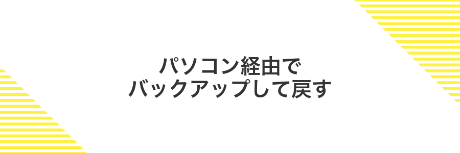 パソコン経由でバックアップして戻す