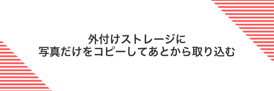 外付けストレージに写真だけをコピーしてあとから取り込む