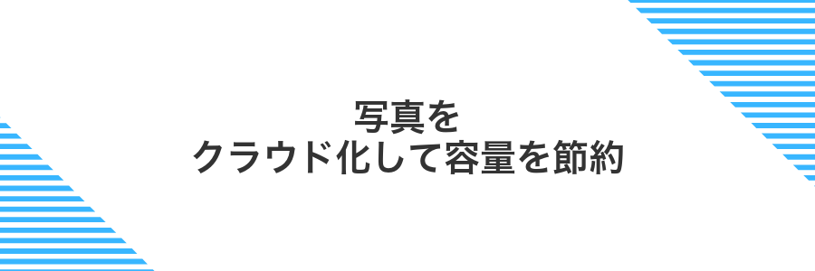 写真をクラウド化して容量を節約