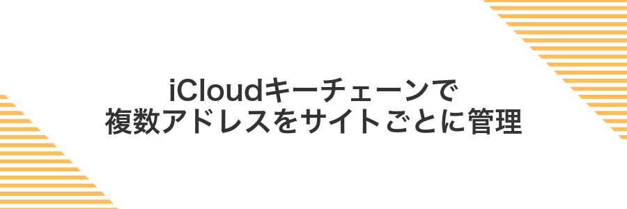 iCloudキーチェーンで複数アドレスをサイトごとに管理