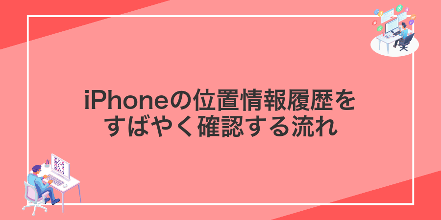 iPhoneの位置情報履歴をすばやく確認する流れ