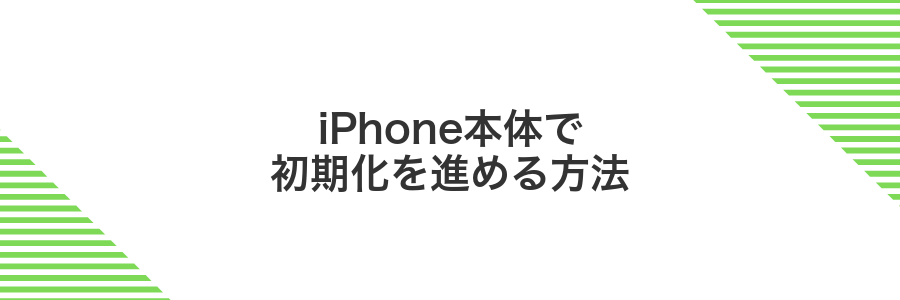 iPhone本体で初期化を進める方法