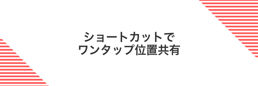 ショートカットでワンタップ位置共有