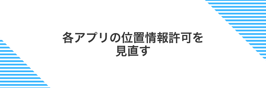 各アプリの位置情報許可を見直す