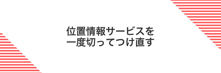 位置情報サービスを一度切ってつけ直す