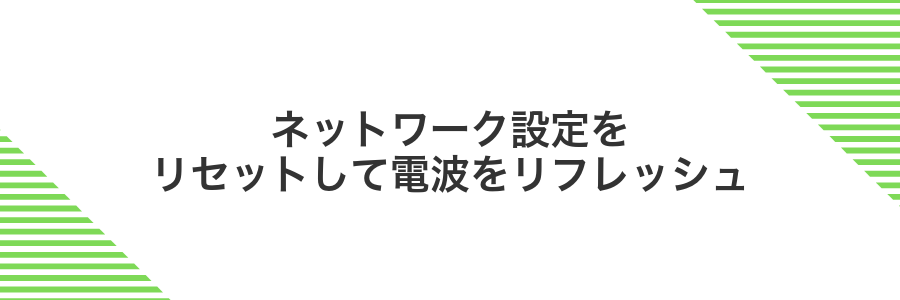 ネットワーク設定をリセットして電波をリフレッシュ