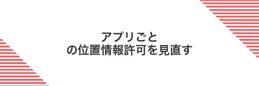 アプリごとの位置情報許可を見直す