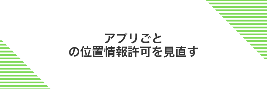 アプリごとの位置情報許可を見直す
