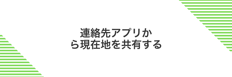 連絡先アプリから現在地を共有する