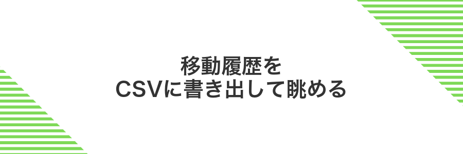 移動履歴をCSVに書き出して眺める