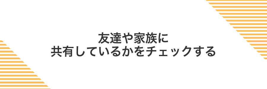 友達や家族に共有しているかをチェックする