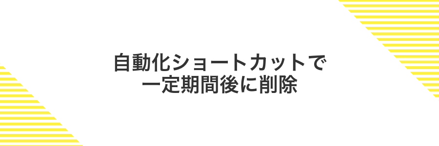 自動化ショートカットで一定期間後に削除