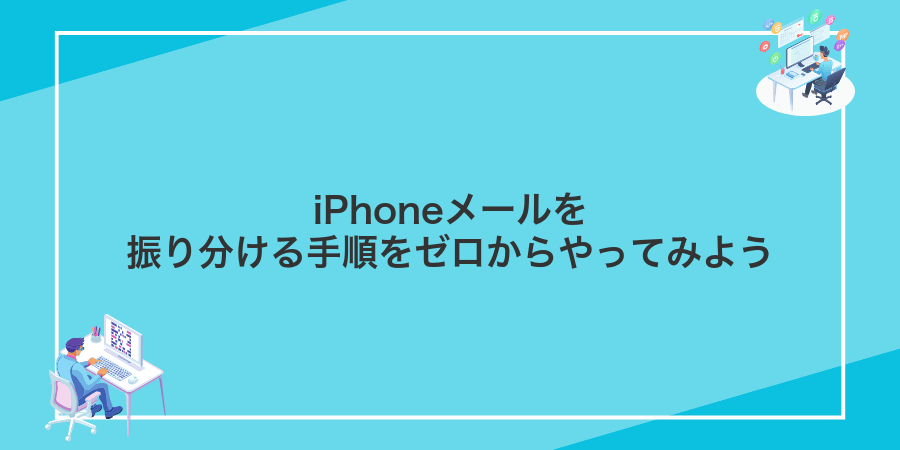 iPhoneメールを振り分ける手順をゼロからやってみよう