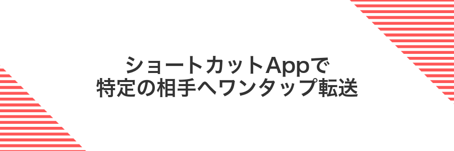 ショートカットAppで特定の相手へワンタップ転送