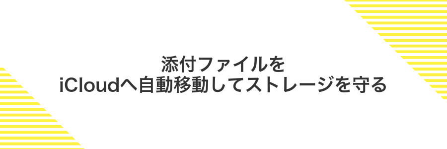添付ファイルをiCloudへ自動移動してストレージを守る