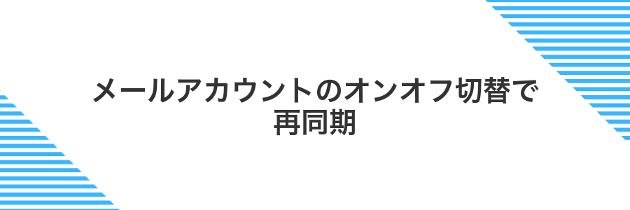 メールアカウントのオンオフ切替で再同期