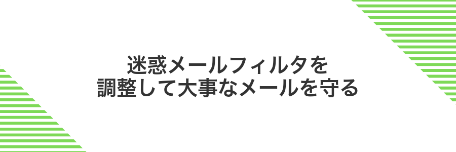 迷惑メールフィルタを調整して大事なメールを守る