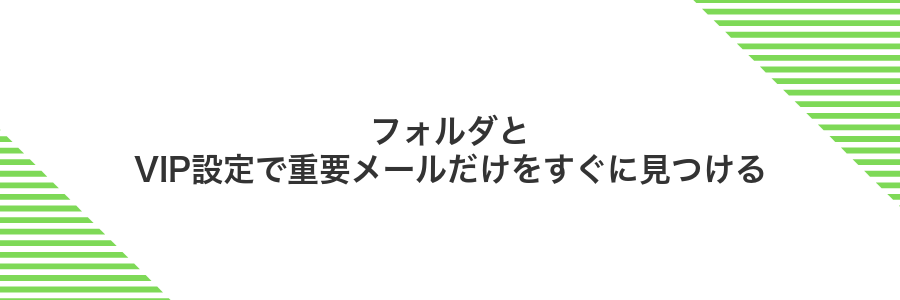フォルダとVIP設定で重要メールだけをすぐに見つける