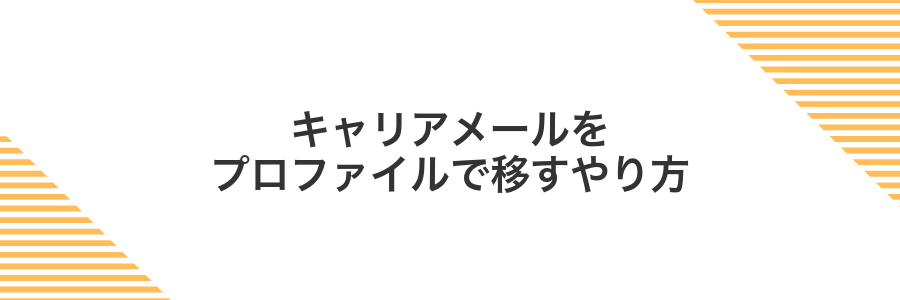 キャリアメールをプロファイルで移すやり方