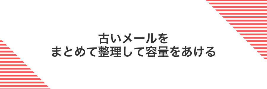 古いメールをまとめて整理して容量をあける