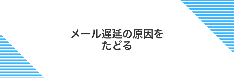 メール遅延の原因をたどる