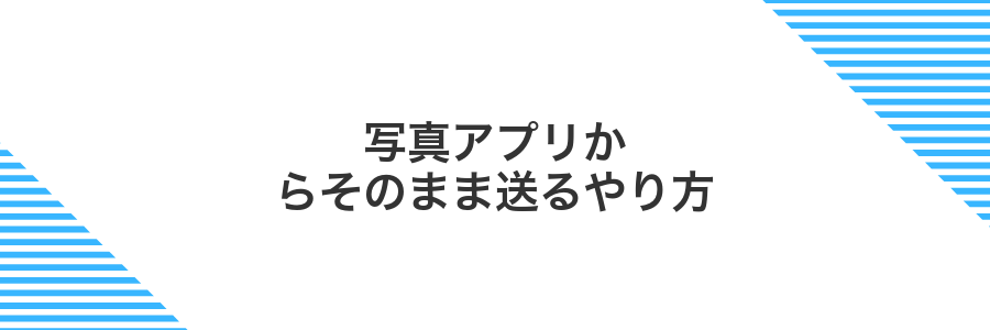 写真アプリからそのまま送るやり方
