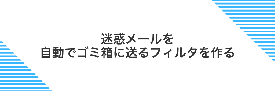 迷惑メールを自動でゴミ箱に送るフィルタを作る