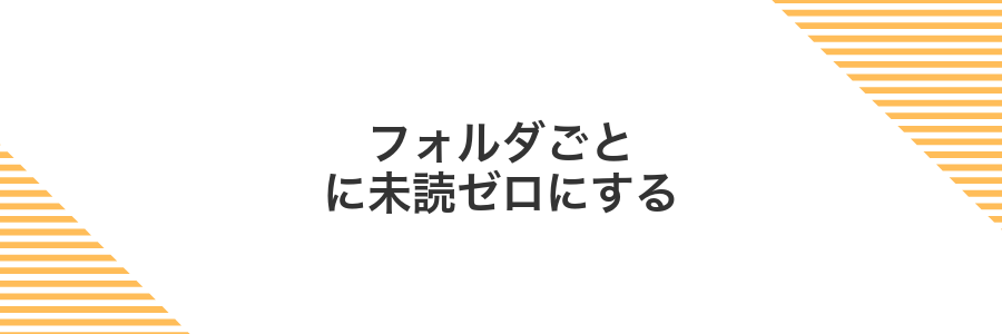 フォルダごとに未読ゼロにする