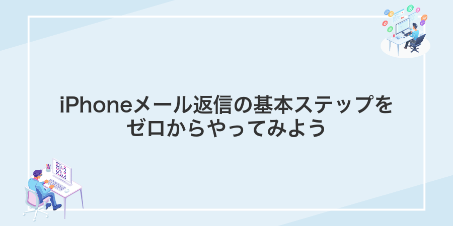 iPhoneメール返信の基本ステップをゼロからやってみよう