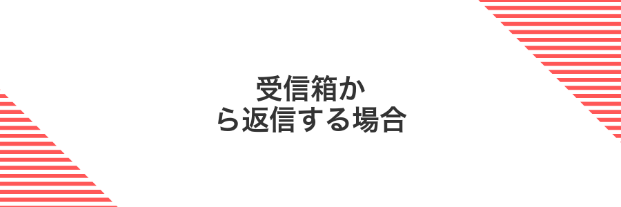 受信箱から返信する場合