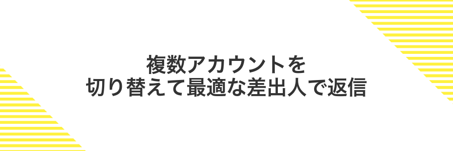 複数アカウントを切り替えて最適な差出人で返信