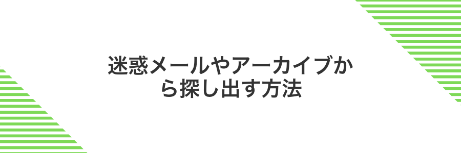 迷惑メールやアーカイブから探し出す方法