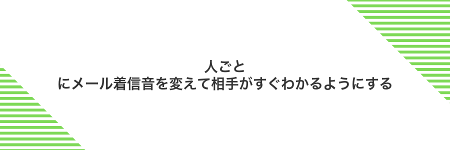 人ごとにメール着信音を変えて相手がすぐわかるようにする