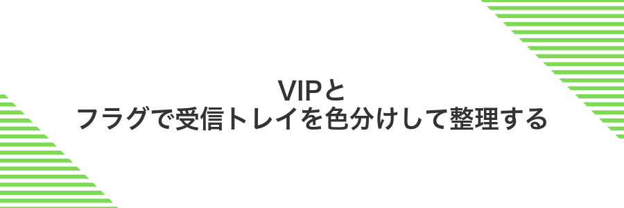 VIPとフラグで受信トレイを色分けして整理する