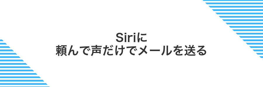 Siriに頼んで声だけでメールを送る