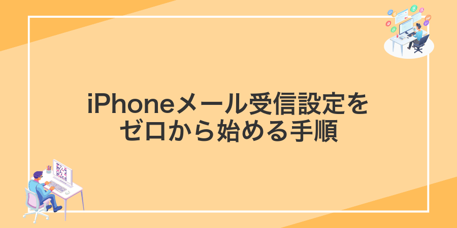 iPhoneメール受信設定をゼロから始める手順