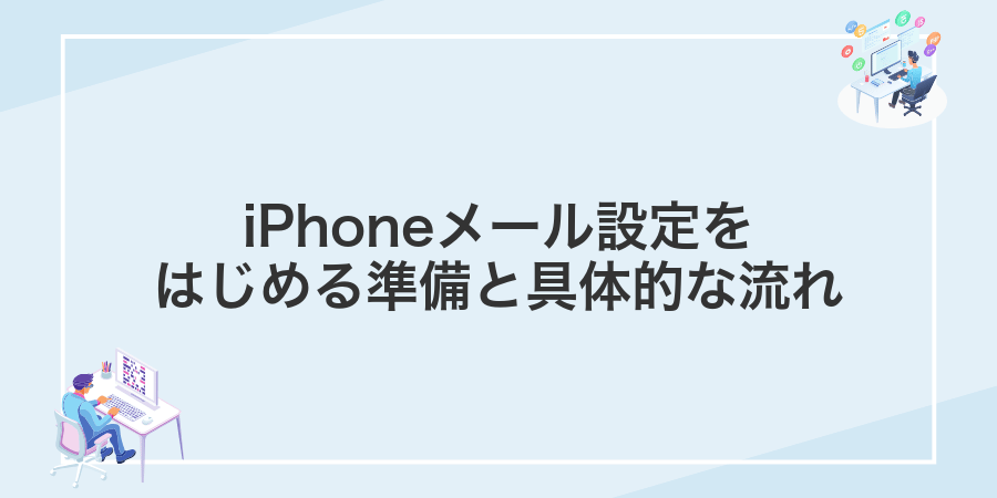 iPhoneメール設定をはじめる準備と具体的な流れ
