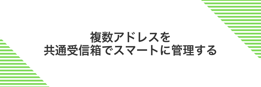 複数アドレスを共通受信箱でスマートに管理する