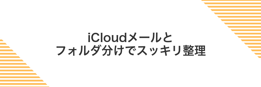 iCloudメールとフォルダ分けでスッキリ整理
