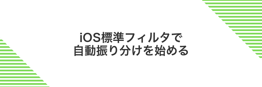 iOS標準フィルタで自動振り分けを始める