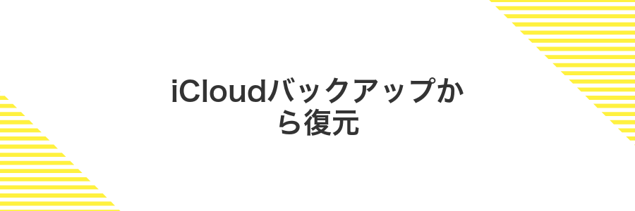 iCloudバックアップから復元