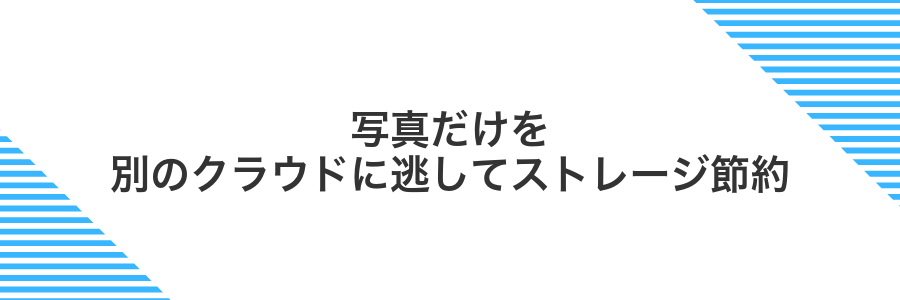 写真だけを別のクラウドに逃してストレージ節約
