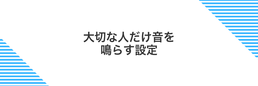 大切な人だけ音を鳴らす設定