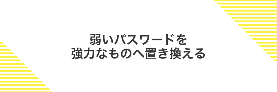 弱いパスワードを強力なものへ置き換える