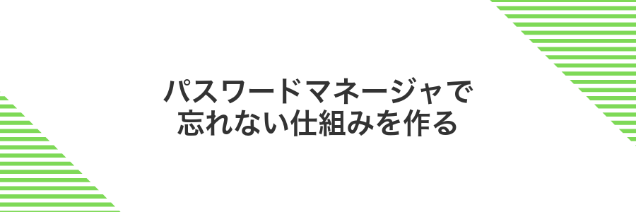 パスワードマネージャで忘れない仕組みを作る