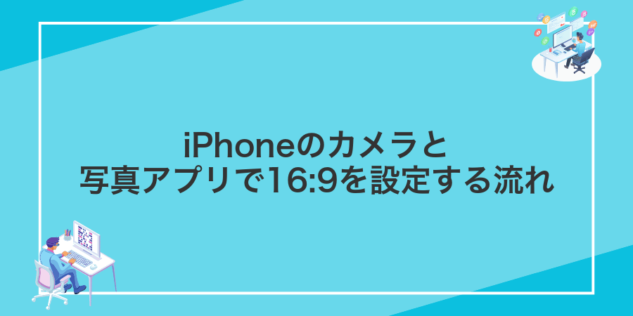 iPhoneのカメラと写真アプリで16:9を設定する流れ