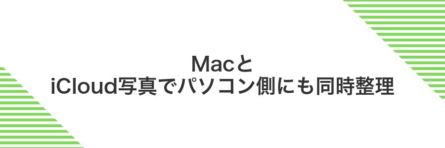 MacとiCloud写真でパソコン側にも同時整理