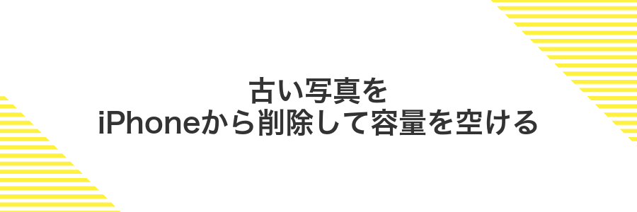 古い写真をiPhoneから削除して容量を空ける